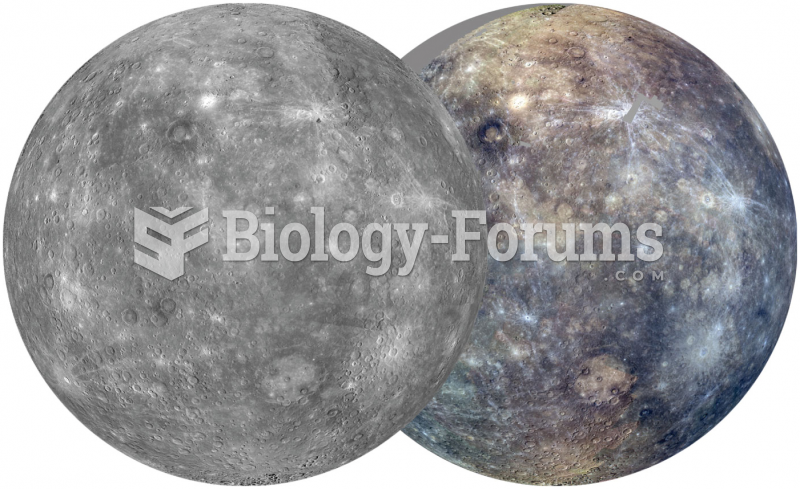 Two Views of Mercury