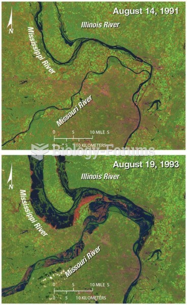 Mississippi River Flood of 1993