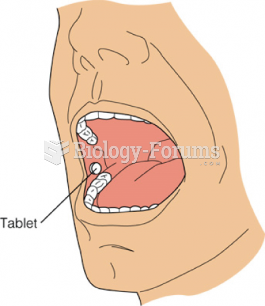 Administration of Drugs via the Buccal Route