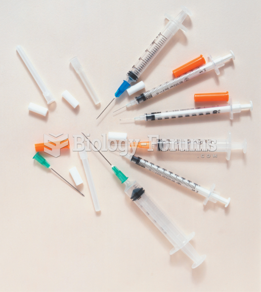 Examples of Tuberculin, Insulin, and 3-mL Hypodermic Syringes