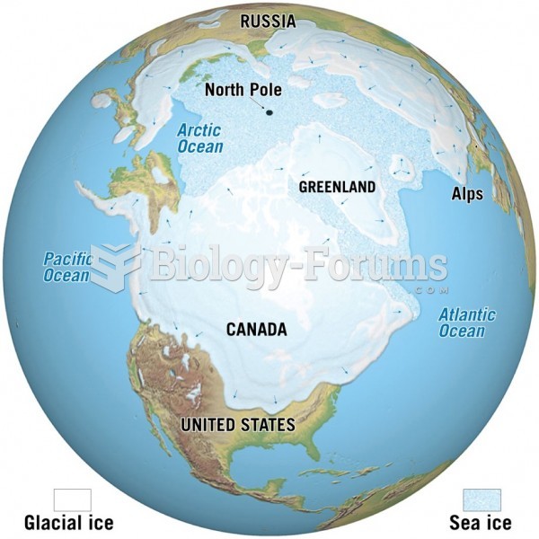 Extent of Ice Age Glaciation