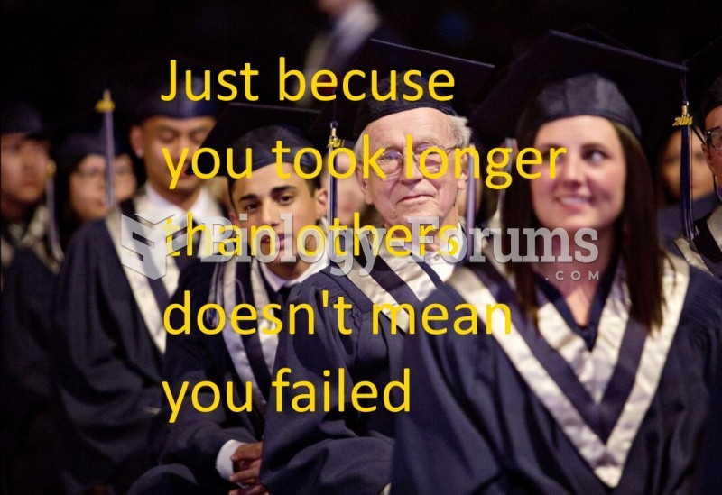 Yes u are not a FAILURE