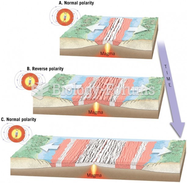 Magnetic Reversals and Seafloor Spreading