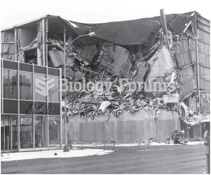 Damage caused by the 1964 earthquake in Alaska