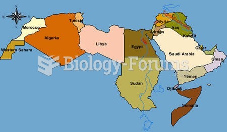 Map of Arabic Speaking Countries