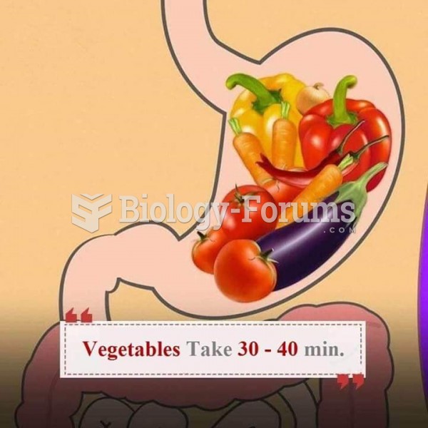 Disitive Time For Vegetables