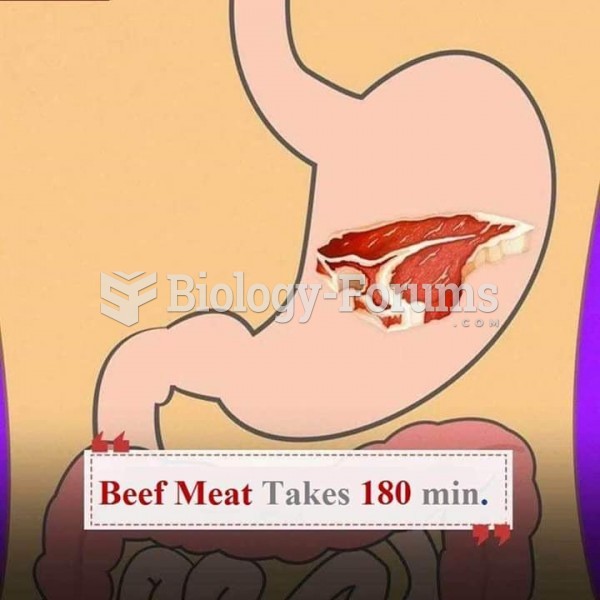 Disitive Time For Meat