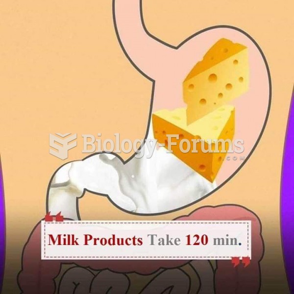 Disitive Time For Milk Products