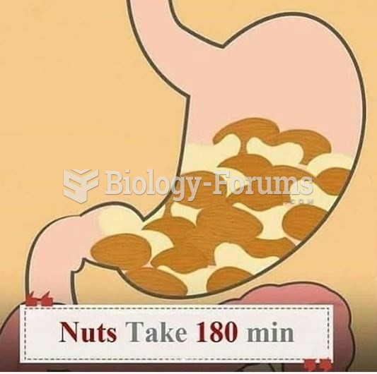 Disitive Time For Nuts