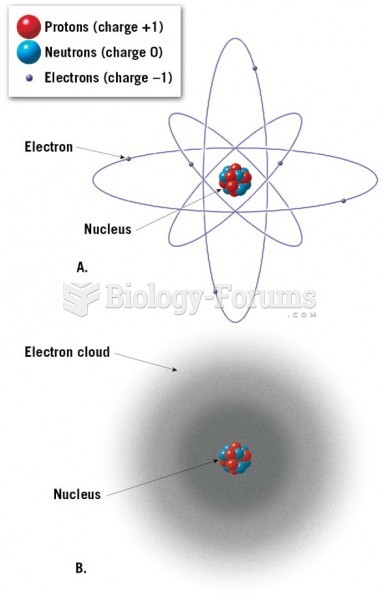 Atomic Structure