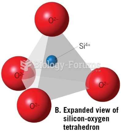 Expanded view of Silicon-oxygen tetrahedron