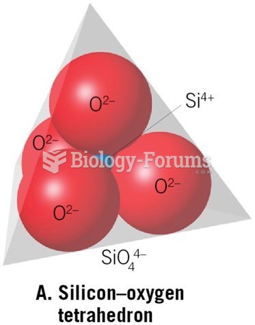 Silicon-oxygen tetrahedron