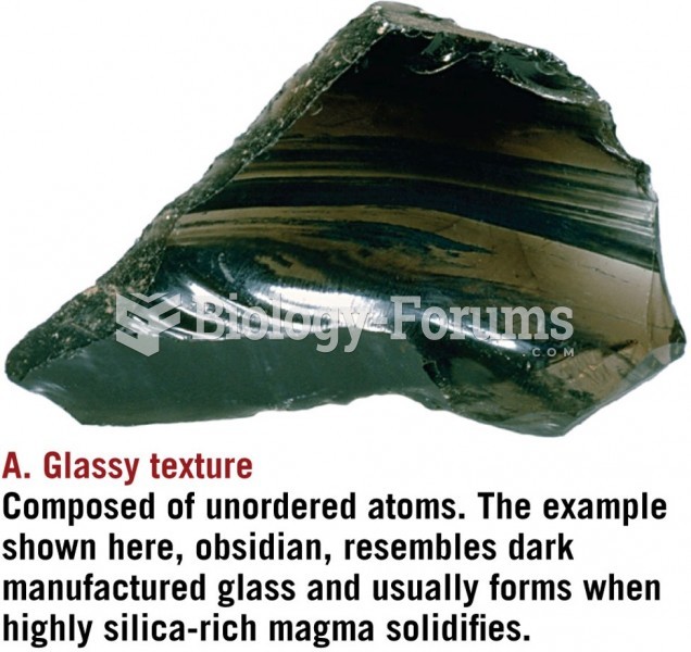 Glassy Igneous Texture