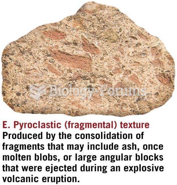 Pyroclastic Igneous Texture