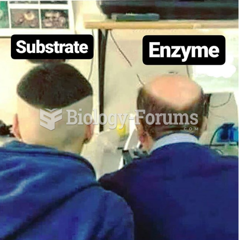 Enzymes substrate specificity!