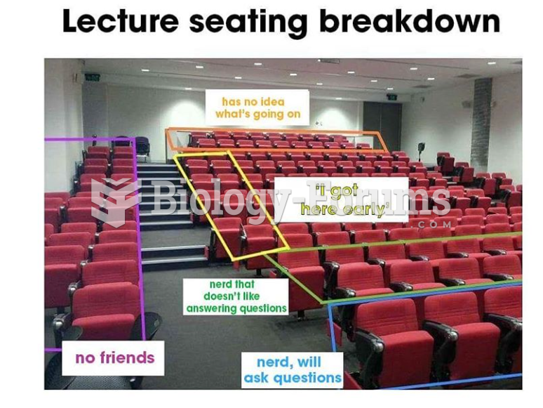 Lecture seating breakdown