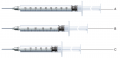 Insulin Syringes: 100 Unit (A), 50 Unit (B), and 30 Unit (C)