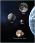 Relative Sizes of Dwarf Planets and Earth