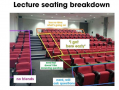 Lecture seating breakdown