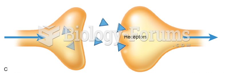 Neurotransmitters of the Autonomic Nervous System (2 of 2)