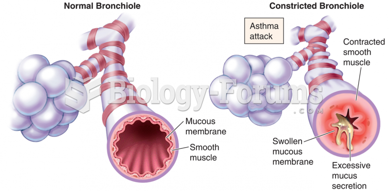 The Effects of Asthma on the Bronchioles