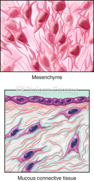 Embryonic Mesenchyme Mucous