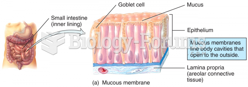 Membranes