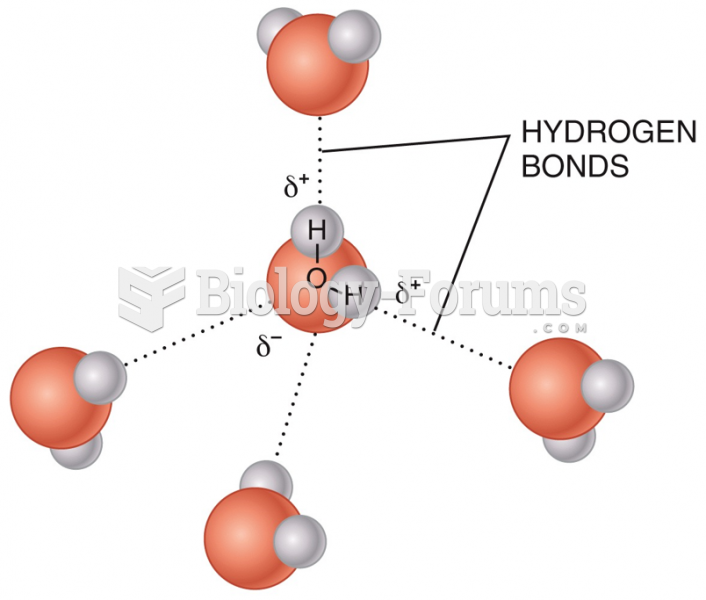 Hydrogen Bonds رابطة هيدروجينية