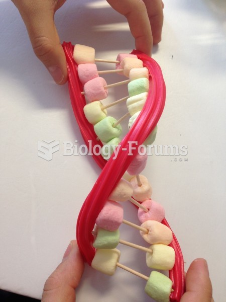 Handmade Marshmallow DNA