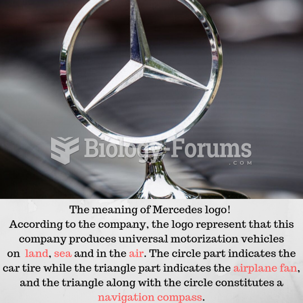 The meaning of Mercedes logo!