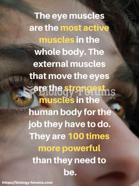 Eye Fact Poster