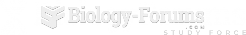 2019 Biology Forums Logo