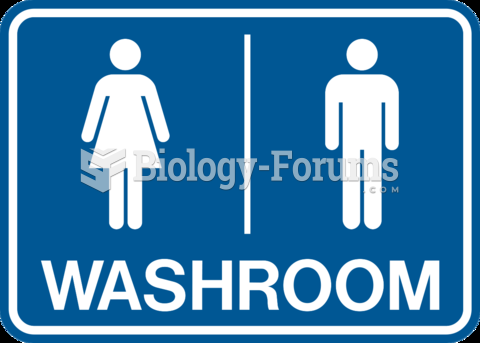 Unisex Washroom Symbol