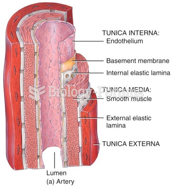 Arteries & Arterioles