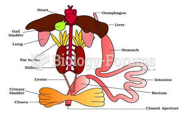 PHYSIOLOGY OF DIGESTION IN FROG