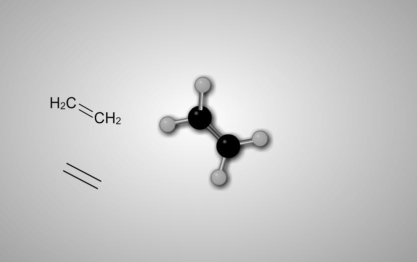 Alkenes: Ethene C2H4