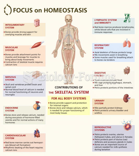 The Skeletal System and Homeostasis