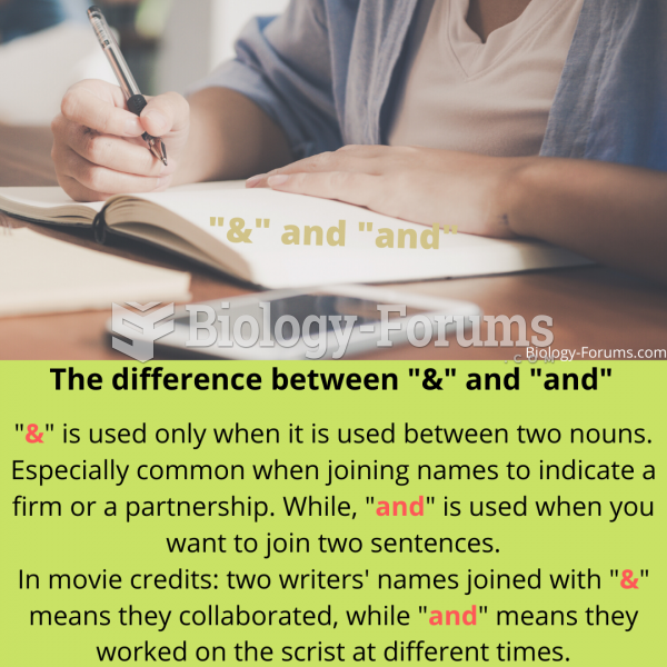The power of English Language "&" and "and"