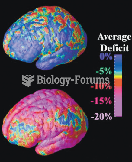 The Adolescent Brain and Schizophrenia