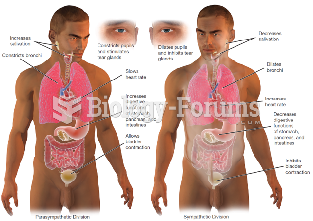 The Autonomic Nervous System