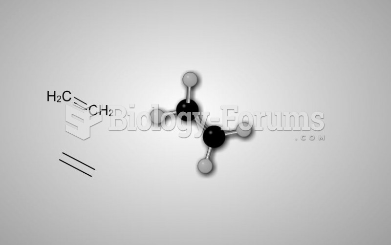 Alkenes: Ethene C2H4