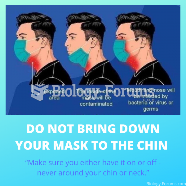 DO NOT BRING DOWN YOUR MASK TO THE CHIN