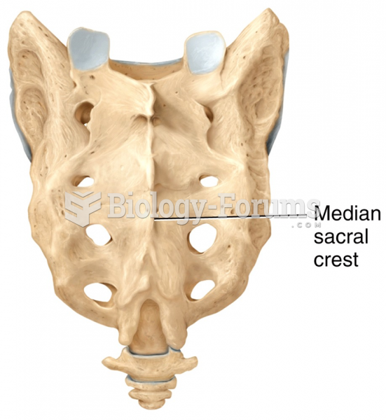Median sacral crest