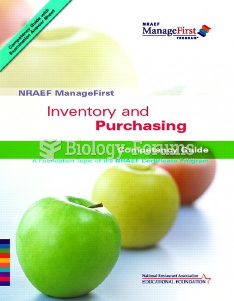 Manage First: Inventory and Purchasing