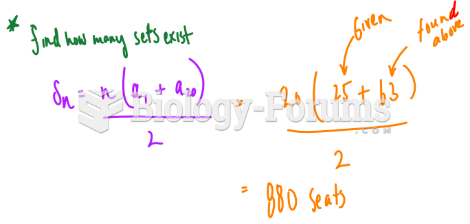 Sequence Series Arithmatic Progression Problem