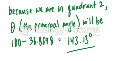 Finding the angle from a ratio (Part 2)