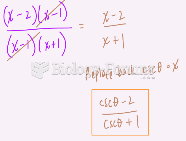 Simplify Trig Equation
