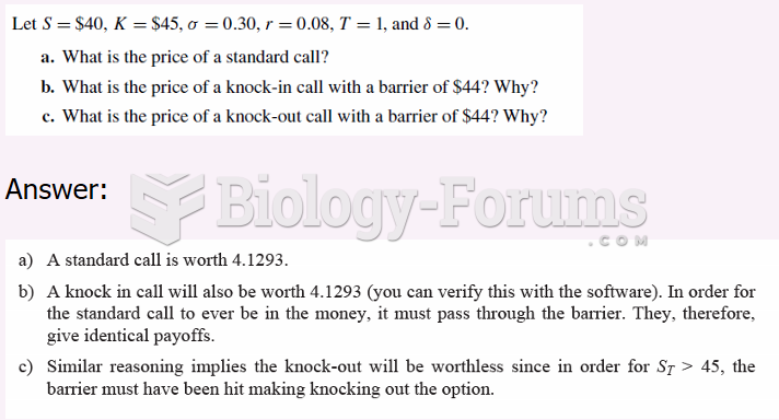 Stock Market Question