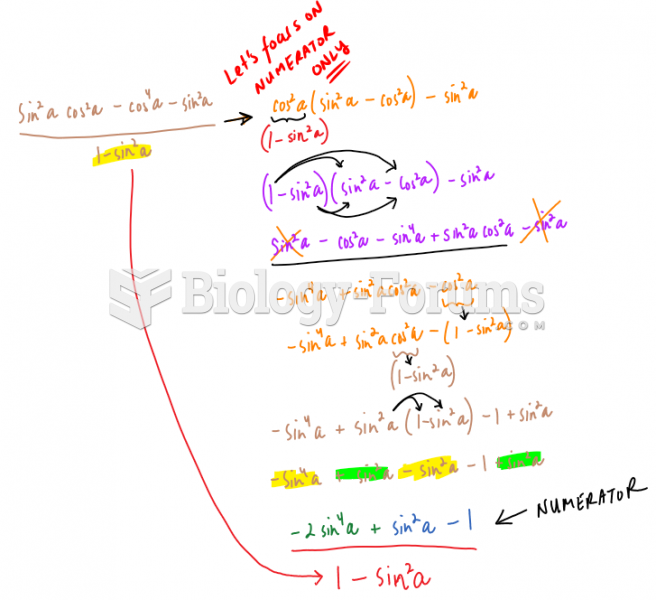 Trig Proof Part 2