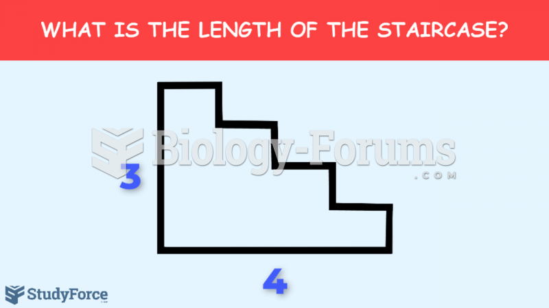 What is the length of the staircase?